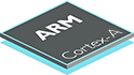 Arm Cortex-A